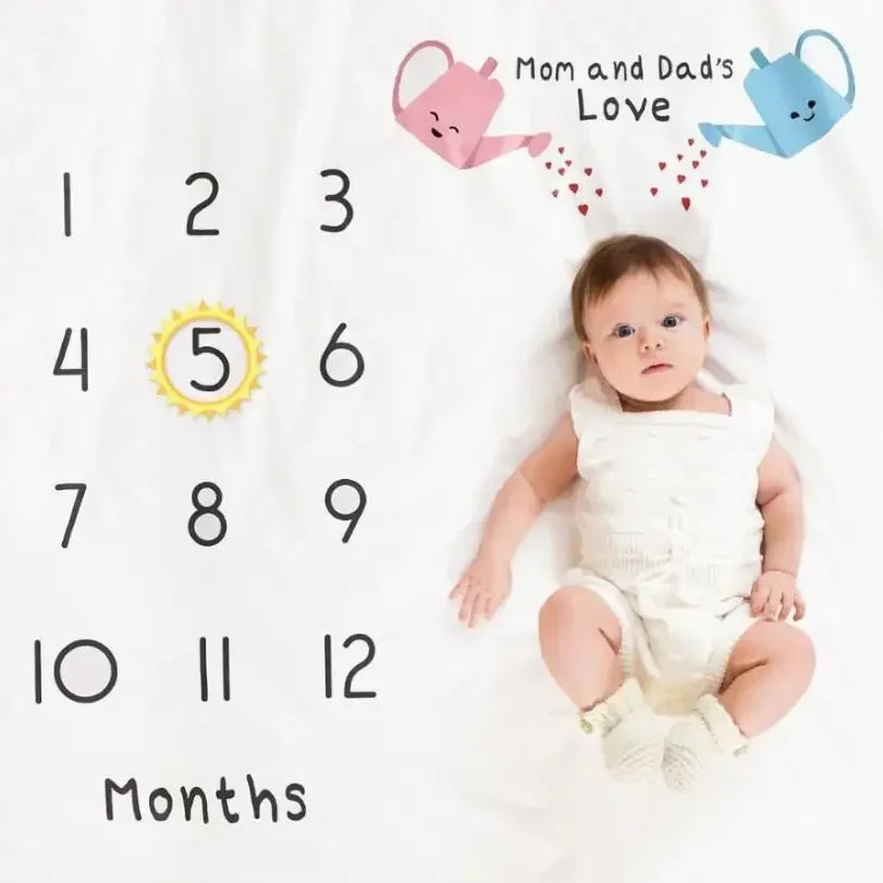Monthly Milestone Blanket